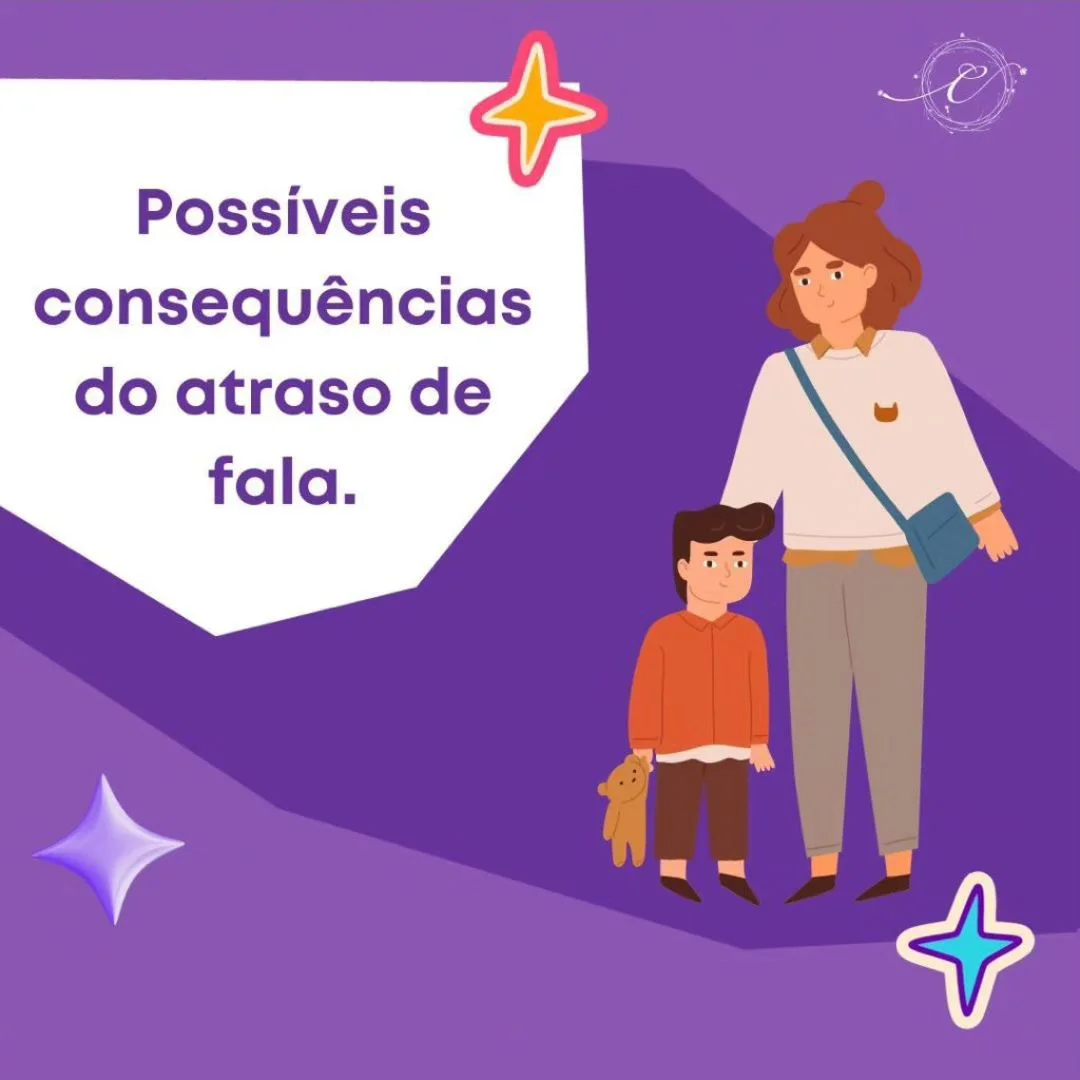 Possíveis consequências do atraso da fala.